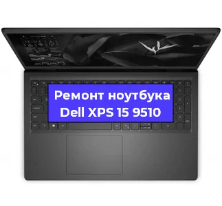 Чистка от пыли и замена термопасты на ноутбуке Dell XPS 15 9510 в Екатеринбурге